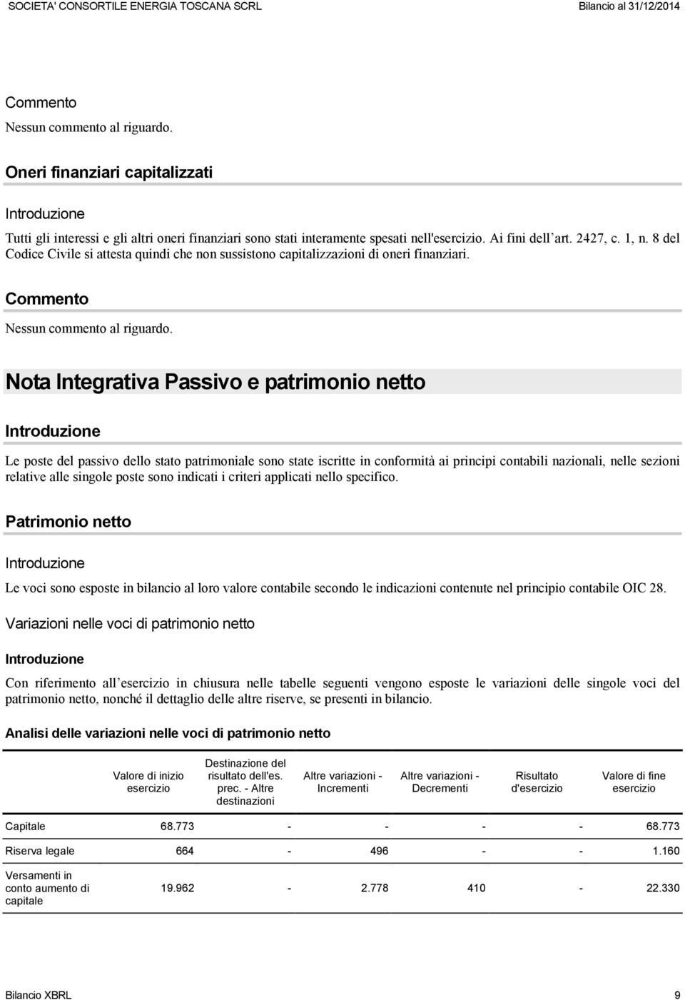 Nota Integrativa Passivo e patrimonio netto Le poste del passivo dello stato patrimoniale sono state iscritte in conformità ai principi contabili nazionali, nelle sezioni relative alle singole poste