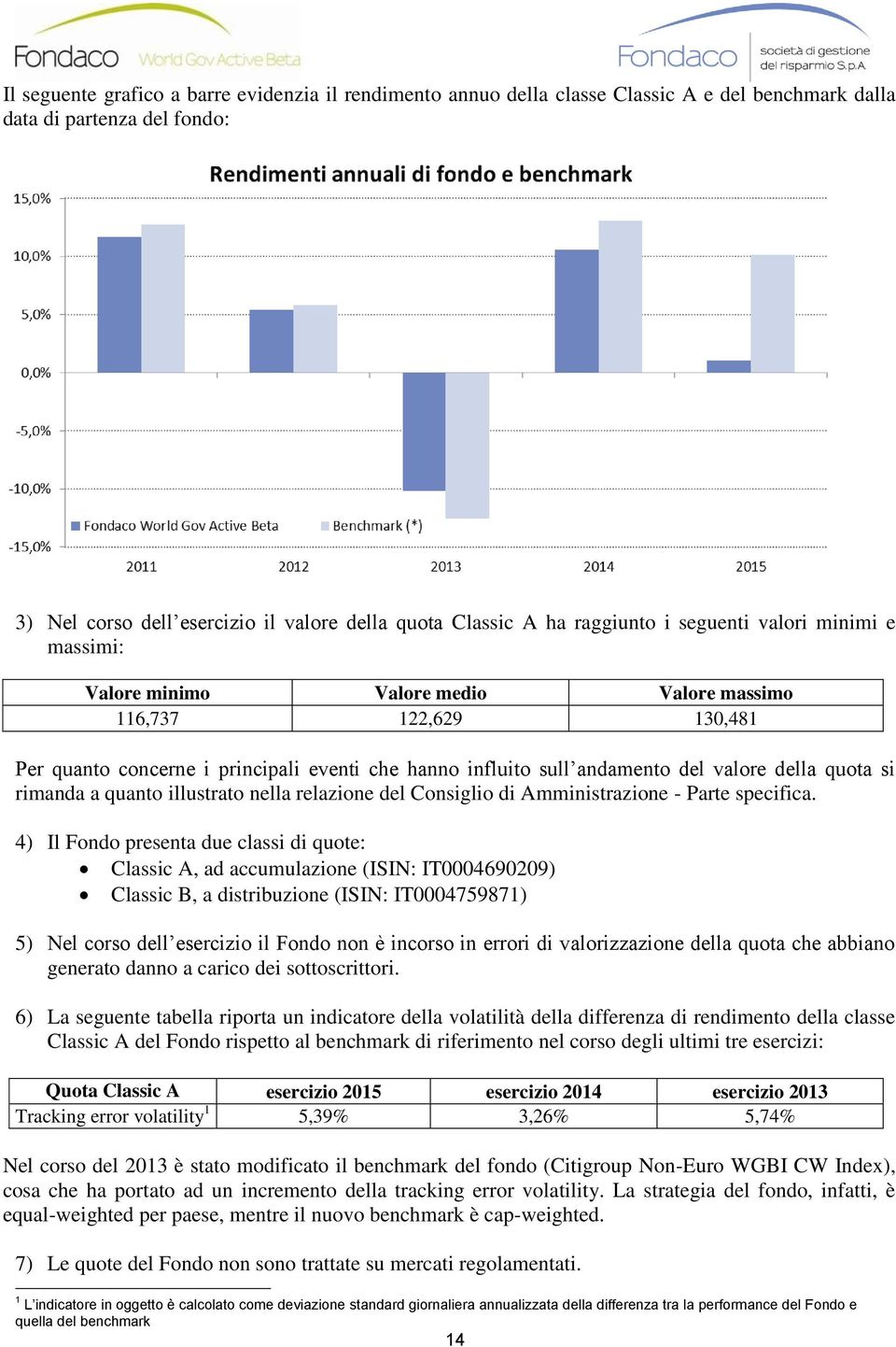 della quota si rimanda a quanto illustrato nella relazione del Consiglio di Amministrazione - Parte specifica.