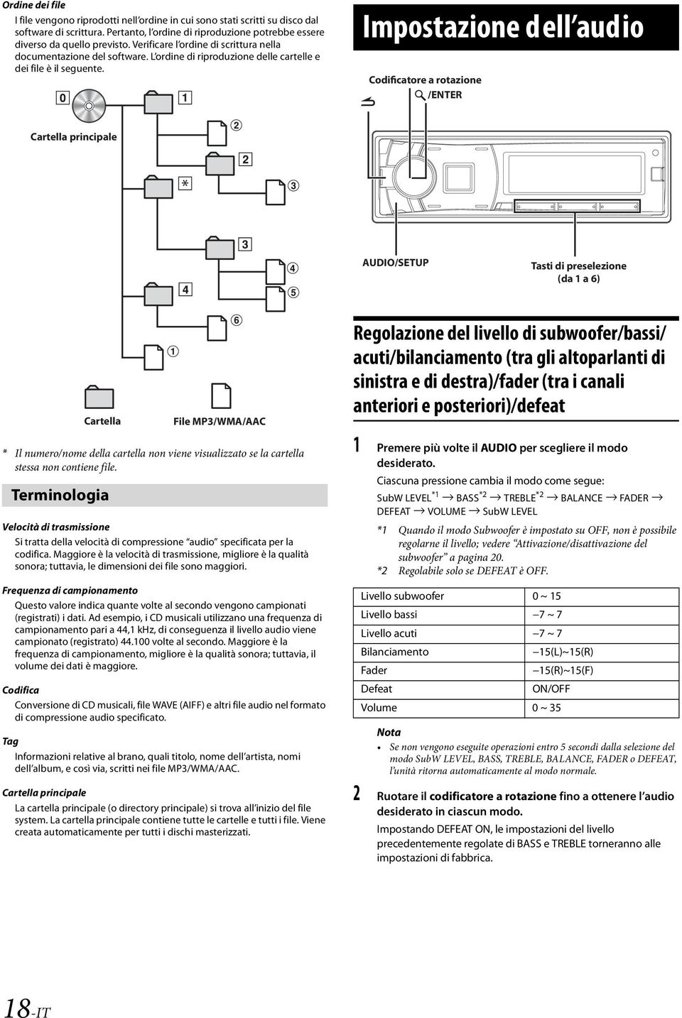 Impostazione dell audio Codificatore a rotazione /ENTER Cartella principale * AUDIO/SETUP Tasti di preselezione (da 1 a 6) Cartella File MP3/WMA/AAC Regolazione del livello di subwoofer/bassi/