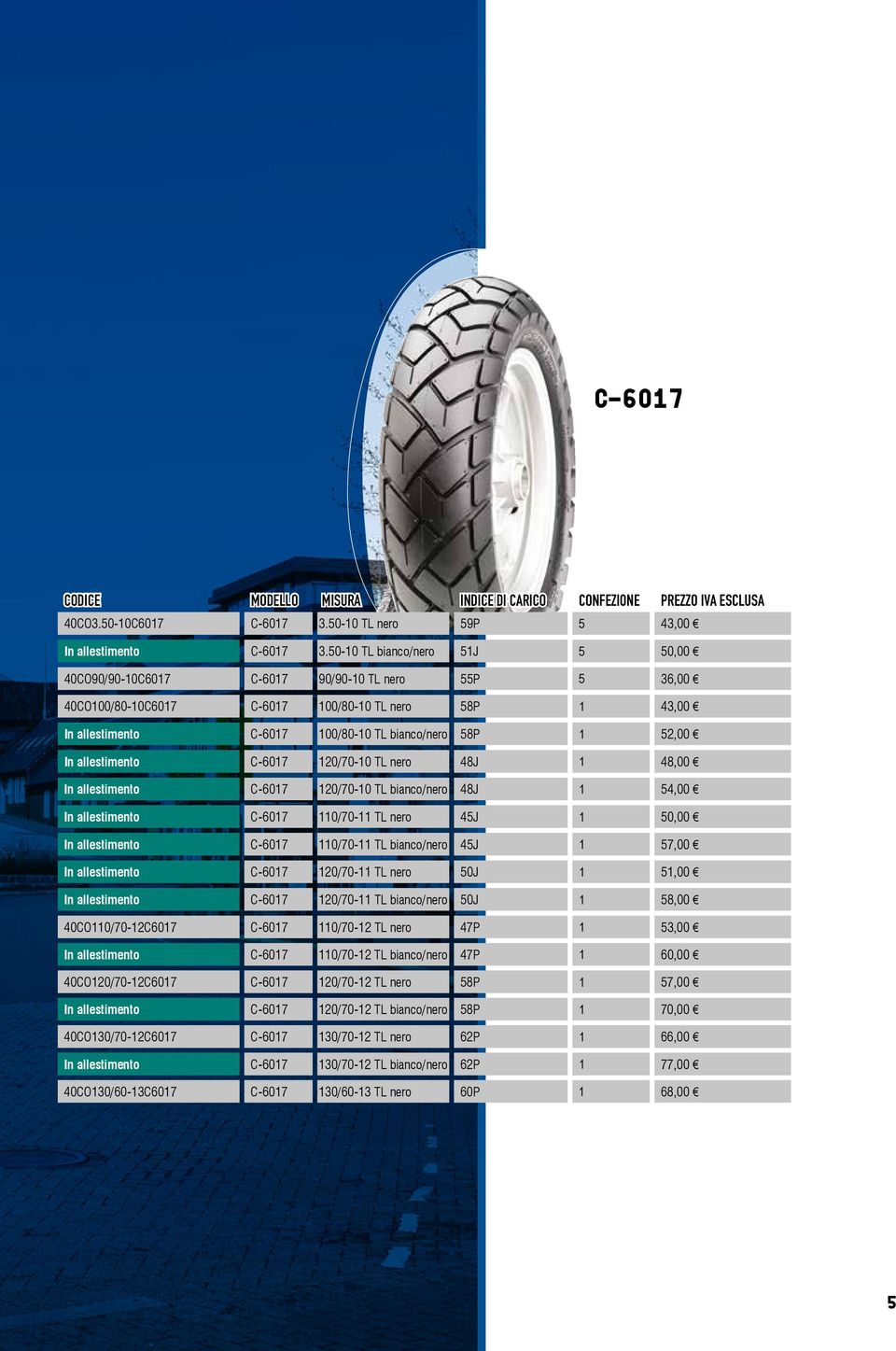 52,00 In allestimento C-6017 120/70-10 TL nero 48J 1 48,00 In allestimento C-6017 120/70-10 TL bianco/nero 48J 1 54,00 In allestimento C-6017 110/70-11 TL nero 45J 1 50,00 In allestimento C-6017