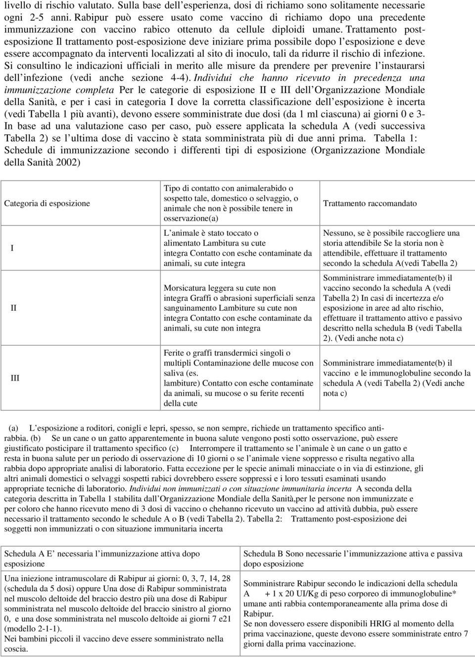 Trattamento postesposizione Il trattamento post-esposizione deve iniziare prima possibile dopo l esposizione e deve essere accompagnato da interventi localizzati al sito di inoculo, tali da ridurre