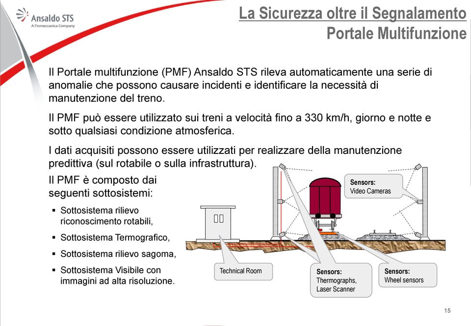 I dati acquisiti possono essere utilizzati per realizzare della manutenzione predittiva (sul rotabile o sulla infrastruttura).