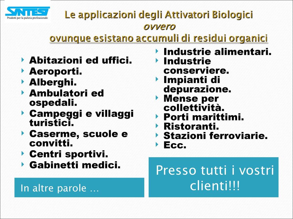 Gabinetti medici. In altre parole Industrie alimentari. Industrie conserviere.