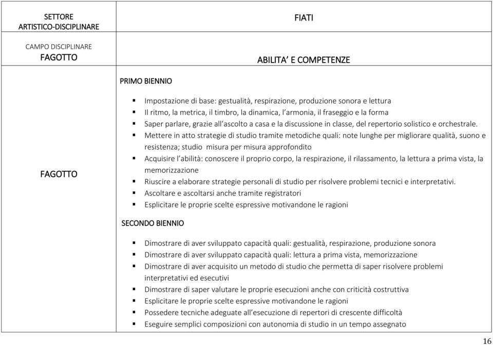 Mettere in atto strategie di studio tramite metodiche quali: note lunghe per migliorare qualità, suono e resistenza; studio misura per misura approfondito Acquisire l abilità: conoscere il proprio