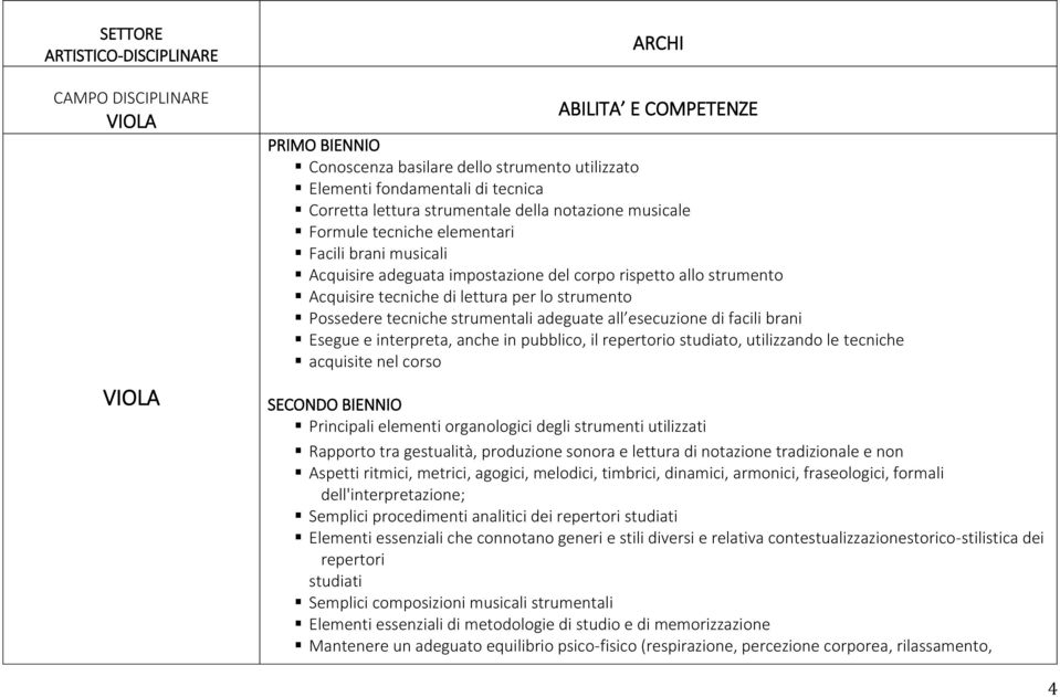 Possedere tecniche strumentali adeguate all esecuzione di facili brani Esegue e interpreta, anche in pubblico, il repertorio studiato, utilizzando le tecniche acquisite nel corso SECONDO BIENNIO