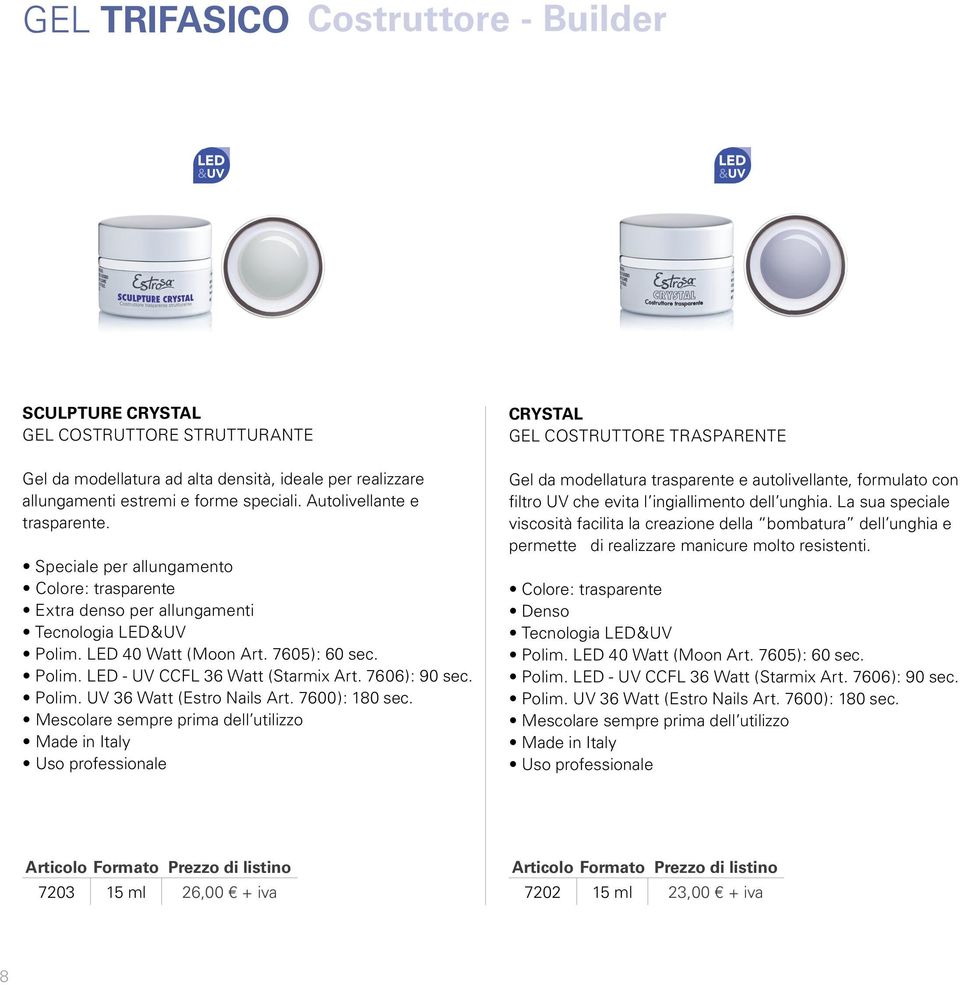 Speciale per allungamento Colore: trasparente Extra denso per allungamenti CRYSTAL GEL COSTRUTTORE TRASPARENTE Gel da modellatura trasparente e