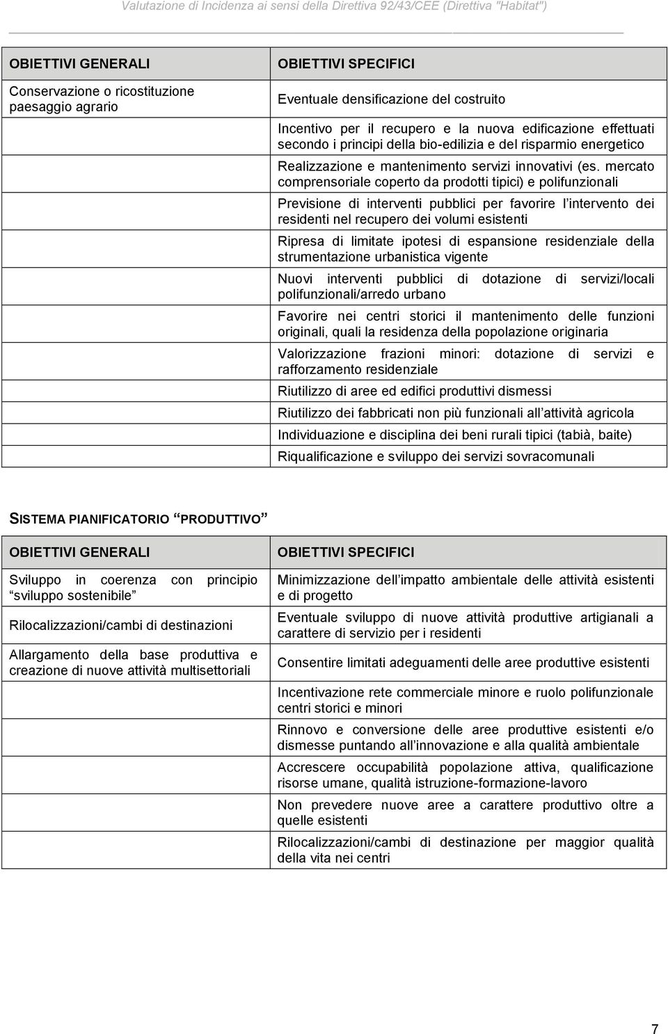 mercato comprensoriale coperto da prodotti tipici) e polifunzionali Previsione di interventi pubblici per favorire l intervento dei residenti nel recupero dei volumi esistenti Ripresa di limitate