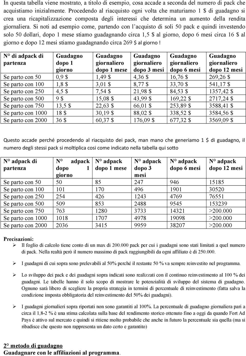 Si noti ad esempio come, partendo con l acquisto di soli 50 pack e quindi investendo solo 50 dollari, dopo 1 mese stiamo guadagnando circa 1,5 $ al giorno, dopo 6 mesi circa 16 $ al giorno e dopo 12