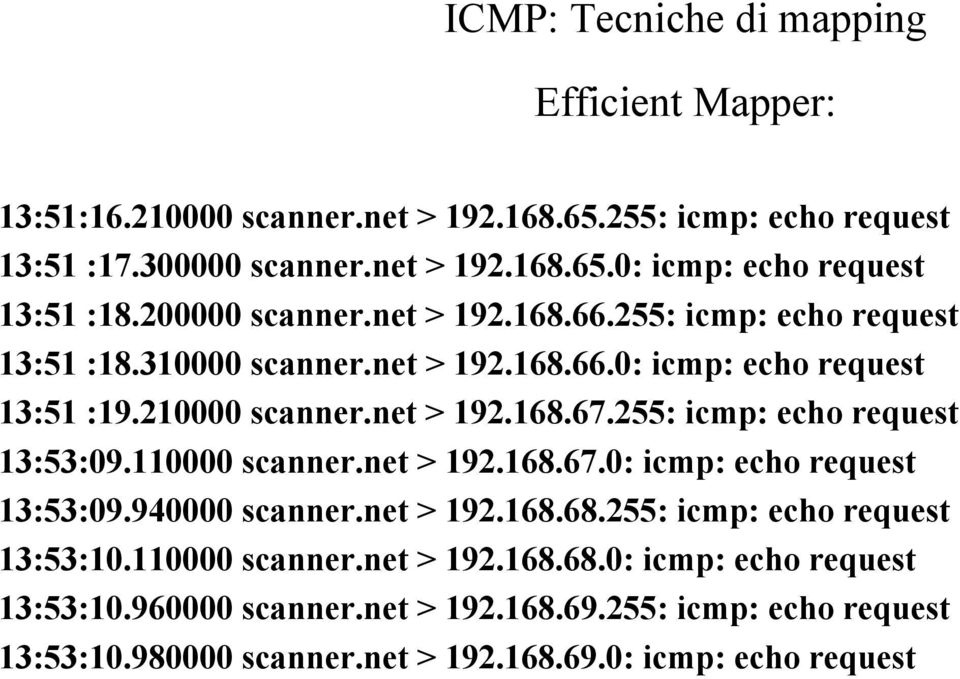 255: icmp: echo request 13:53:09.110000 scanner.net > 192.168.67.0: icmp: echo request 13:53:09.940000 scanner.net > 192.168.68.255: icmp: echo request 13:53:10.