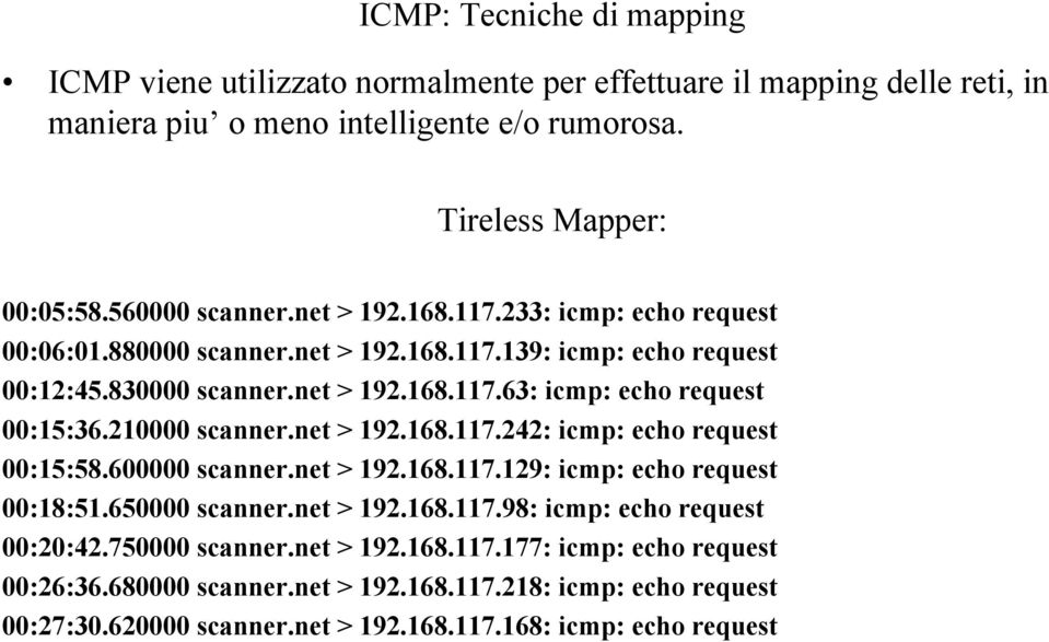 210000 scanner.net > 192.168.117.242: icmp: echo request 00:15:58.600000 scanner.net > 192.168.117.129: icmp: echo request 00:18:51.650000 scanner.net > 192.168.117.98: icmp: echo request 00:20:42.