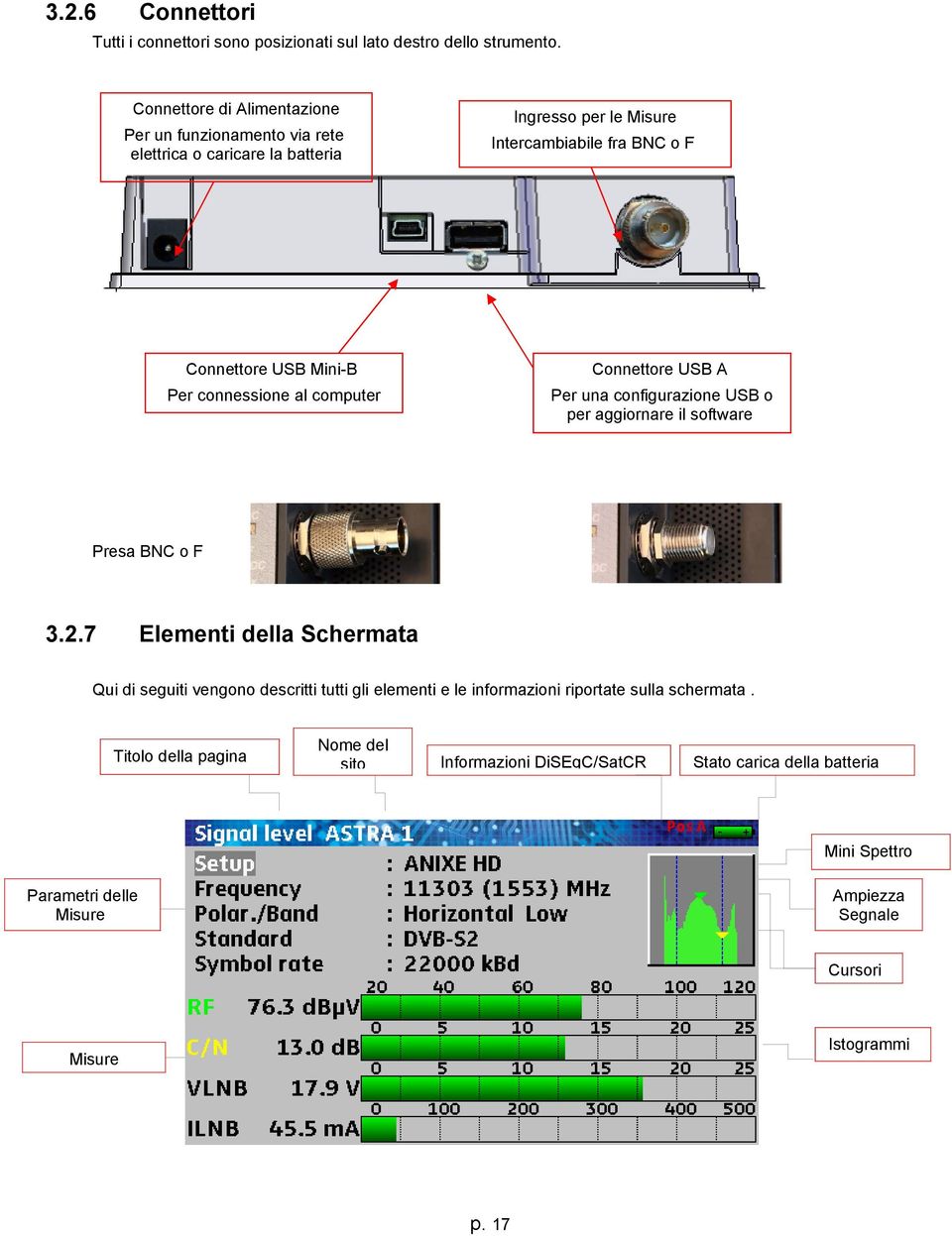 Connettore USB A Per connessione al computer Per una configurazione USB o per aggiornare il software Presa BNC o F 3.2.