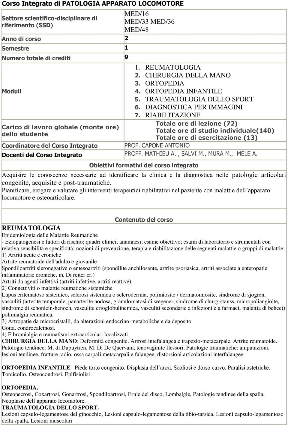 RIABILITAZIONE Totale ore di lezione (72) Totale ore di studio individuale(140) Totale ore di esercitazione (13) PROF. CAPONE ANTONIO Docenti del Corso Integrato PROFF. MATHIEU A., SALVI M., MURA M.