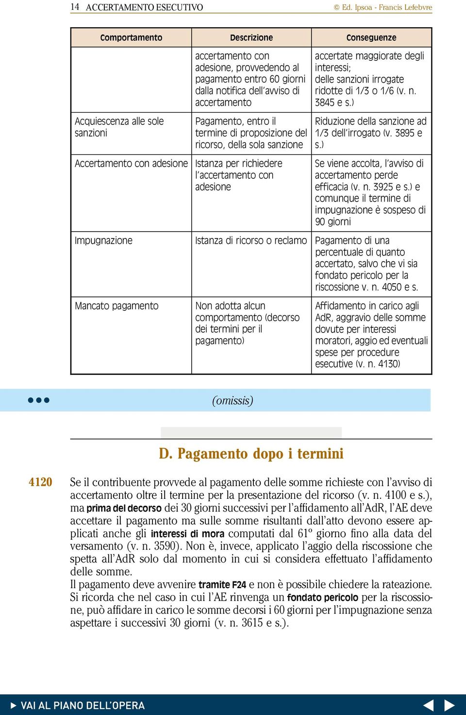 notifica dell avviso di accertamento Pagamento, entro il termine di proposizione del ricorso, della sola sanzione Istanza per richiedere l accertamento con adesione accertate maggiorate degli