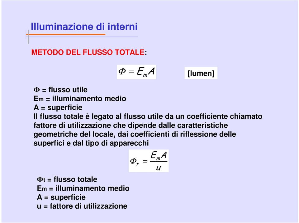 dipende dalle caratteristiche geometriche del locale, dai coefficienti di riflessione delle superfici e dal tipo