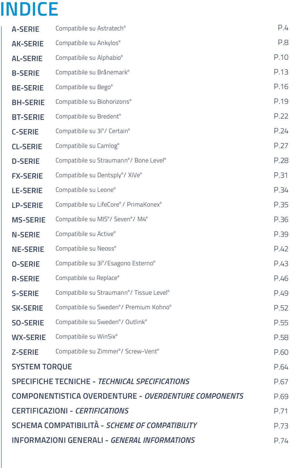 su Leone LPSerie Compatibile su LifeCore / PrimaKonex MSSerie Compatibile su MIS / Seven / M4 NSerie Compatibile su Active NESerie Compatibile su Neoss OSerie Compatibile su 3i /Esagono Esterno