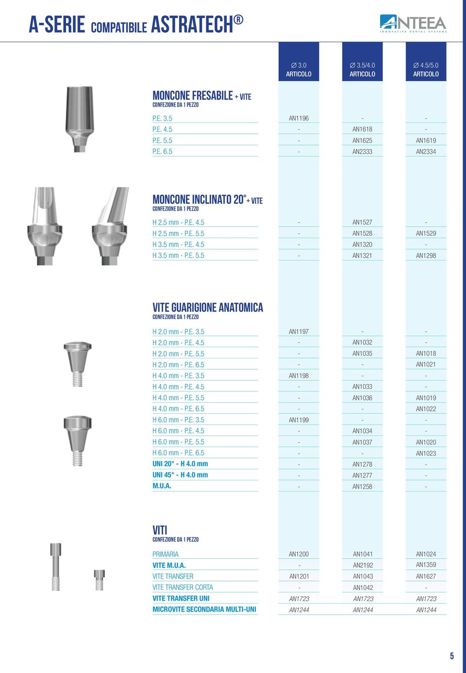 E. 4.5 AN1033 P.E. 5.5 AN1036 AN1019 P.E. 6.5 AN1022 H 6.0 mm P.E. 3.5 AN1199 H 6.0 mm P.E. 4.5 AN1034 H 6.0 mm P.E. 5.5 H 6.0 mm P.E. 6.5 UNI 20 UNI 45 M.U.A. AN1037 AN1278 AN1277 AN1258 AN1020 AN1023 viti Primaria VITE M.