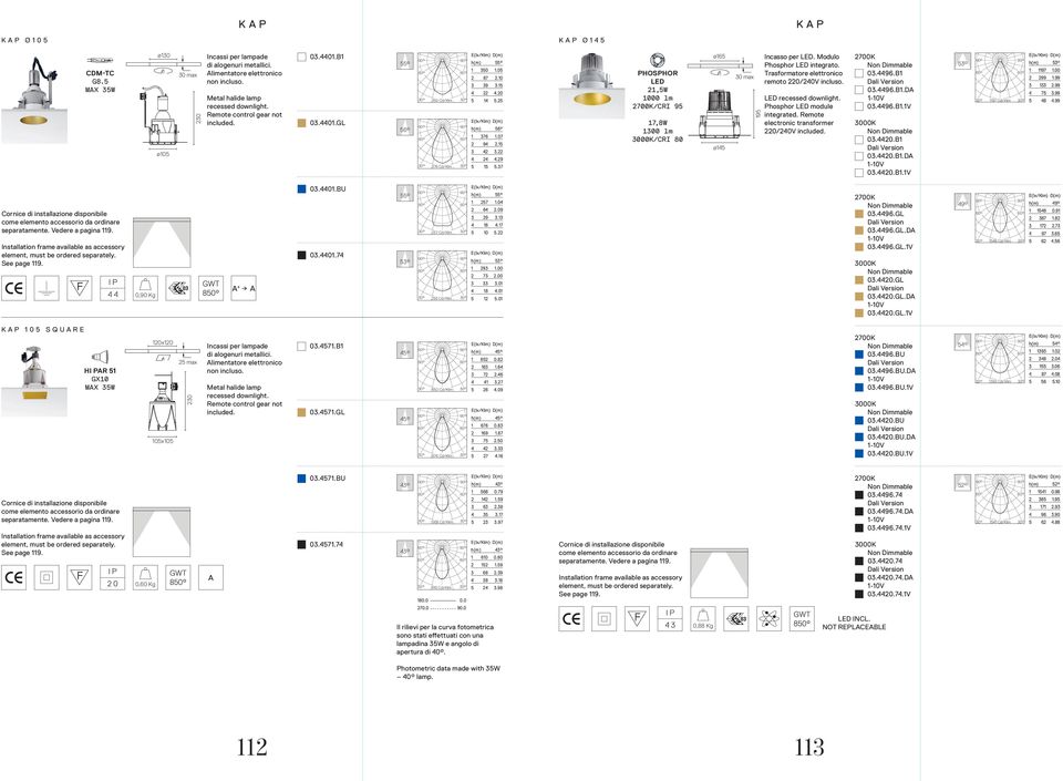 Remote electronic transformer 0/0V 700K 0.96.B 0.96.B.D -0V 0.96.B.V 000K.B.B.D -0V.B.V 97 Cd/Klm h(m) 97 99 7 8.00.99.99.99.99 Cornice di installazione disponibile come elemento accessorio da ordinare separatamente.