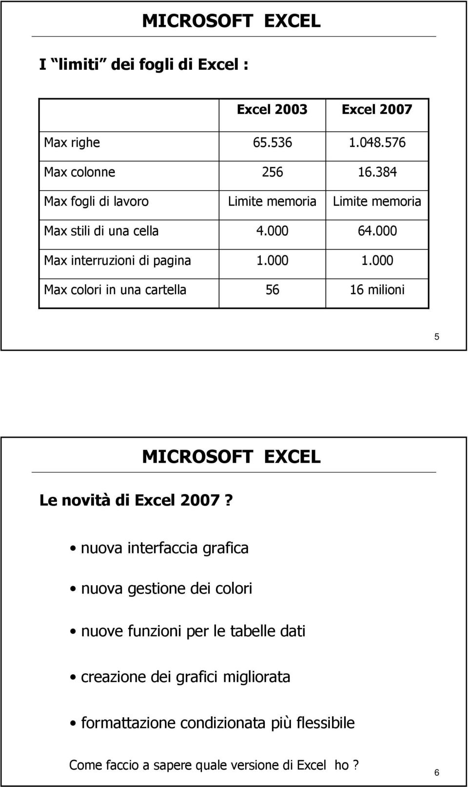 000 1.000 16 milioni 5 MICROSOFT EXCEL Le novità di Excel 2007?