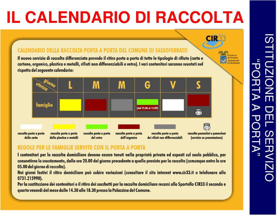 ISTITUZIONE DEL