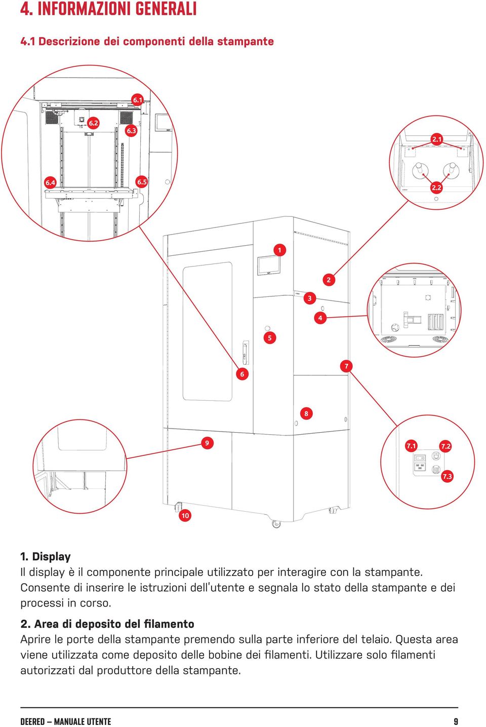 Consente di inserire le istruzioni dell utente e segnala lo stato della stampante e dei processi in corso. 2.