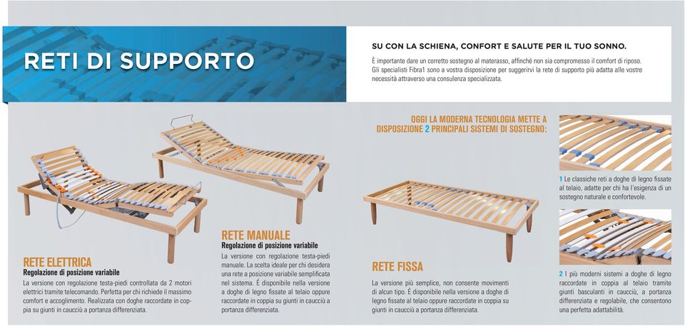 OGGI LA MODERNA TECNOLOGIA METTE A DISPOSIZIONE 2 PRINCIPALI SISTEMI DI SOSTEGNO: 1 Le classiche reti a doghe di legno fissate al telaio, adatte per chi ha l esigenza di un sostegno naturale e