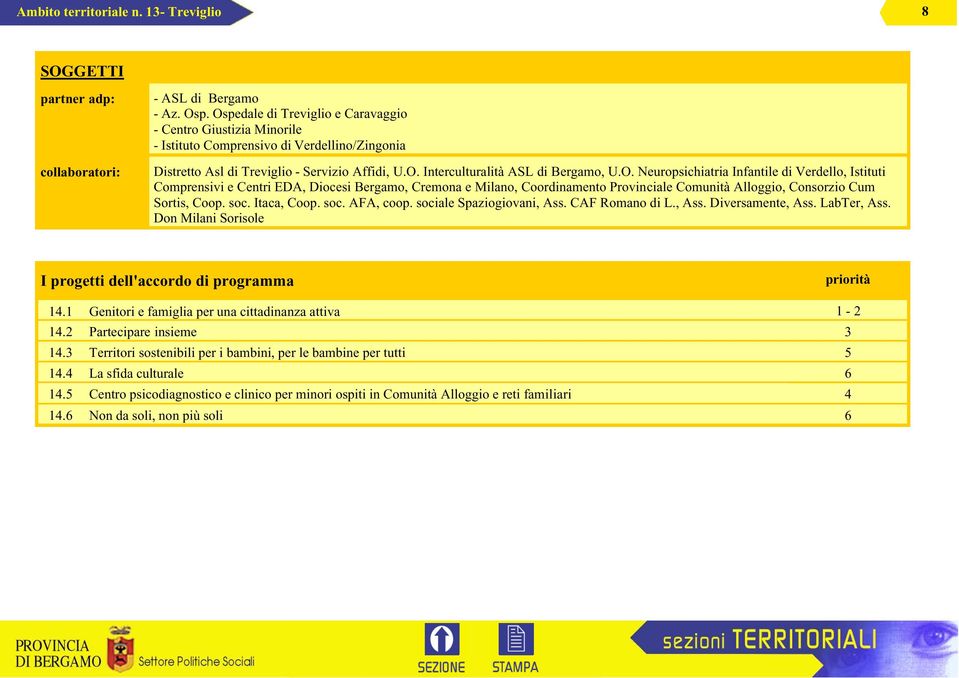 O. Neuropsichiatria Infantile di Verdello, Istituti Comprensivi e Centri EDA, Diocesi Bergamo, Cremona e Milano, Coordinamento Provinciale Comunità Alloggio, Consorzio Cum Sortis, Coop. soc.