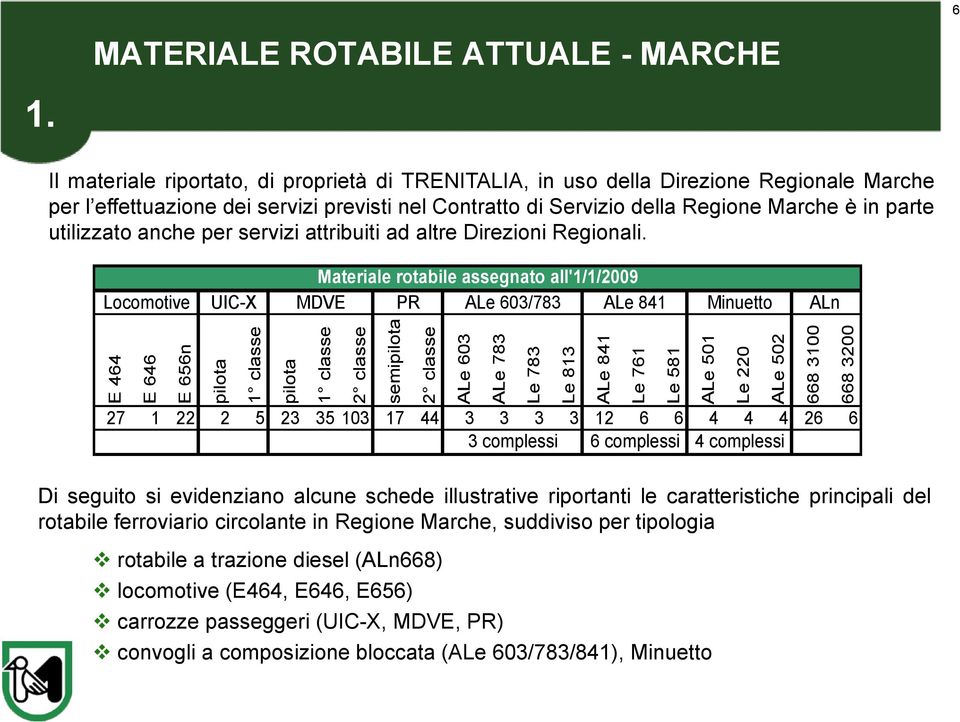 della Regione Marche è in parte utilizzato anche per servizi attribuiti ad altre Direzioni Regionali.