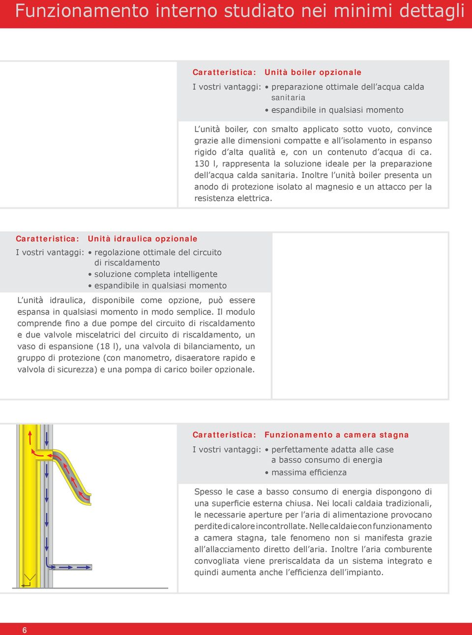 130 l, rappresenta la soluzione ideale per la preparazione dell acqua calda sanitaria.