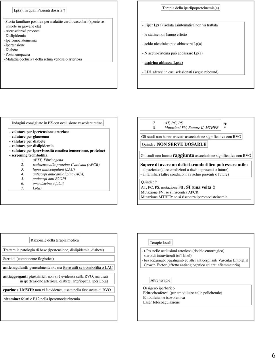 -Diabete -Postmenopausa -Malattia occlusiva della retina venosa o arteriosa - l iper Lp(a) isolata asintomatica non va trattata - le statine non hanno effetto - acido nicotinico può abbassare Lp(a) -