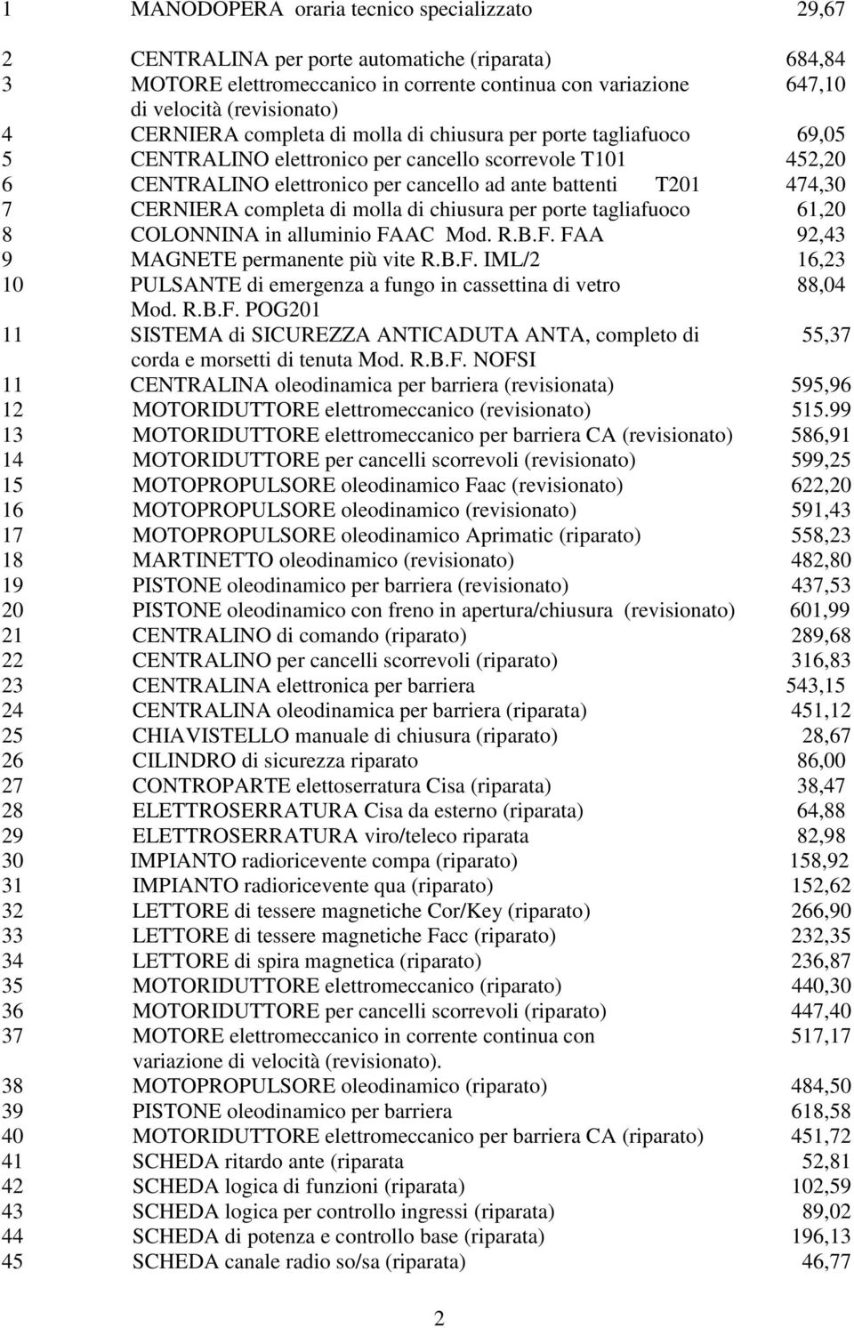 CERNIERA completa di molla di chiusura per porte tagliafuoco 61,20 8 COLONNINA in alluminio FAAC Mod. R.B.F. FAA 92,43 9 MAGNETE permanente più vite R.B.F. IML/2 16,23 10 PULSANTE di emergenza a fungo in cassettina di vetro 88,04 Mod.