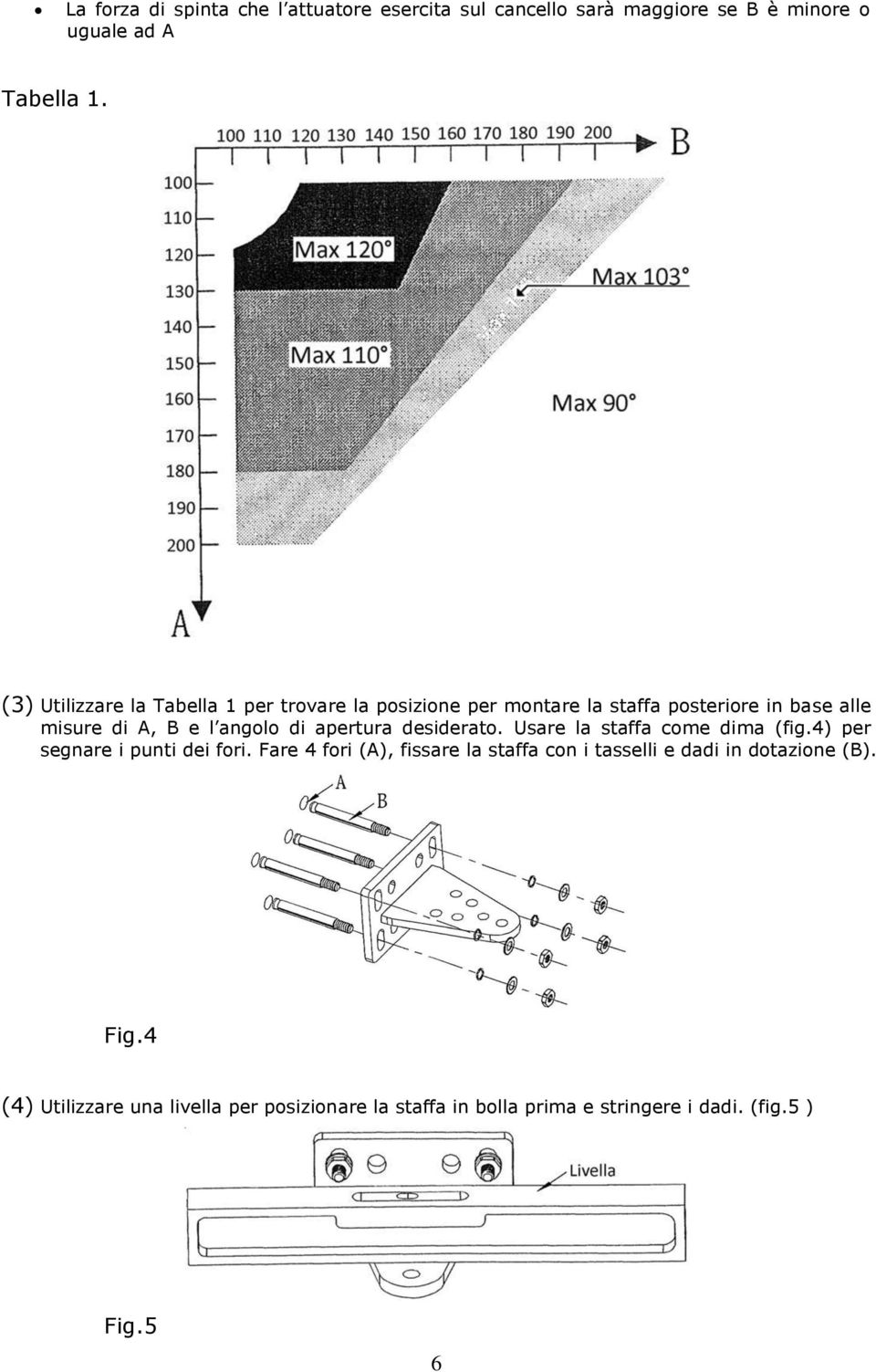 di apertura desiderato. Usare la staffa come dima (fig.4) per segnare i punti dei fori.