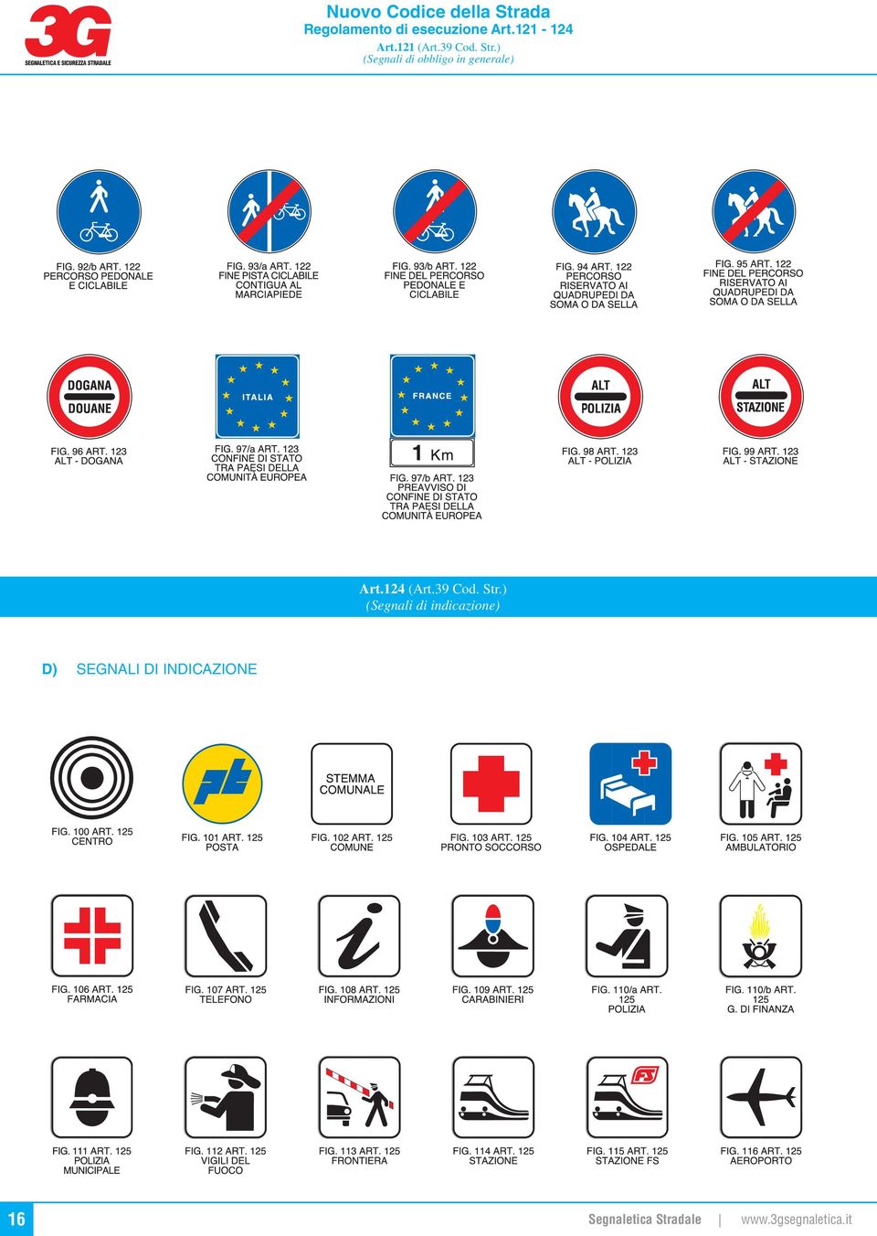 Str.) (Segnali di obbligo in generale) Art.124 (Art.39 Cod.