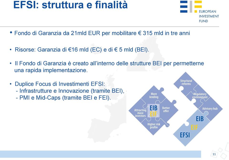 Il Fondo di Garanzia è creato all interno delle strutture BEI per permetterne una rapida