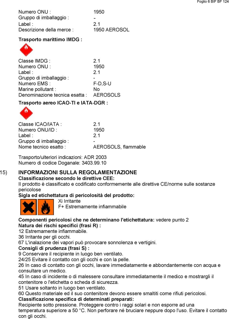 1 Numero ONU/ID : 1950 Label : 2.1 Gruppo di imballaggio : - Nome tecnico esatto : AEROSOLS, flammable Trasporto/ulteriori indicazioni: ADR 2003 Numero di codice Doganale: 3403.99.