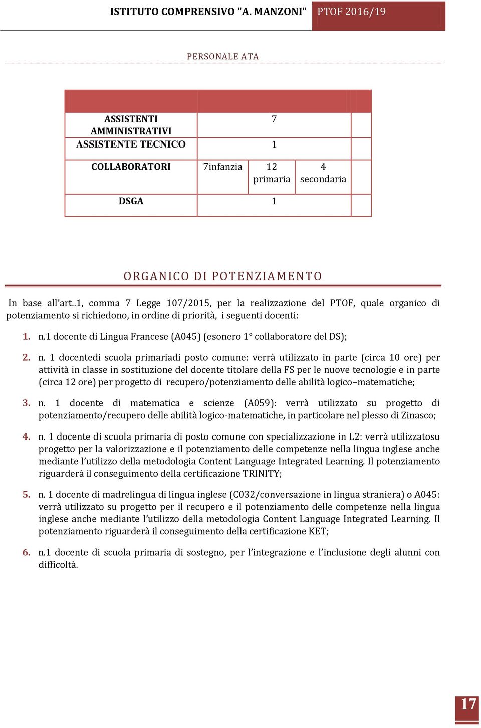 1 docente di Lingua Francese (A045) (esonero 1 collaboratore del DS); 2. n.