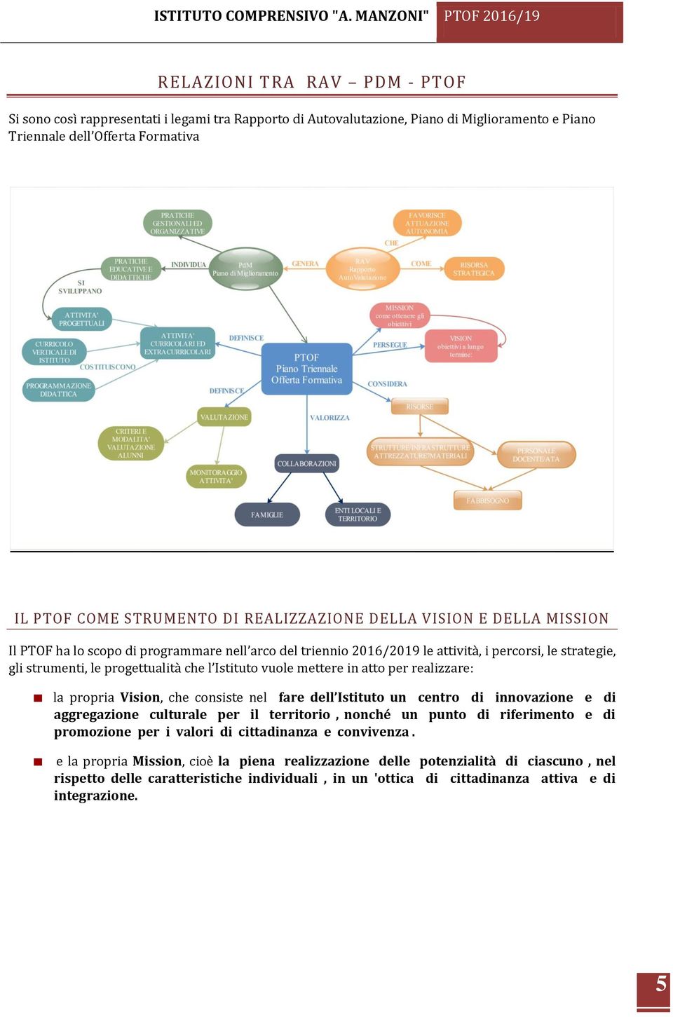 vuole mettere in atto per realizzare: la propria Vision, che consiste nel fare dell Istituto un centro di innovazione e di aggregazione culturale per il territorio, nonché un punto di riferimento e