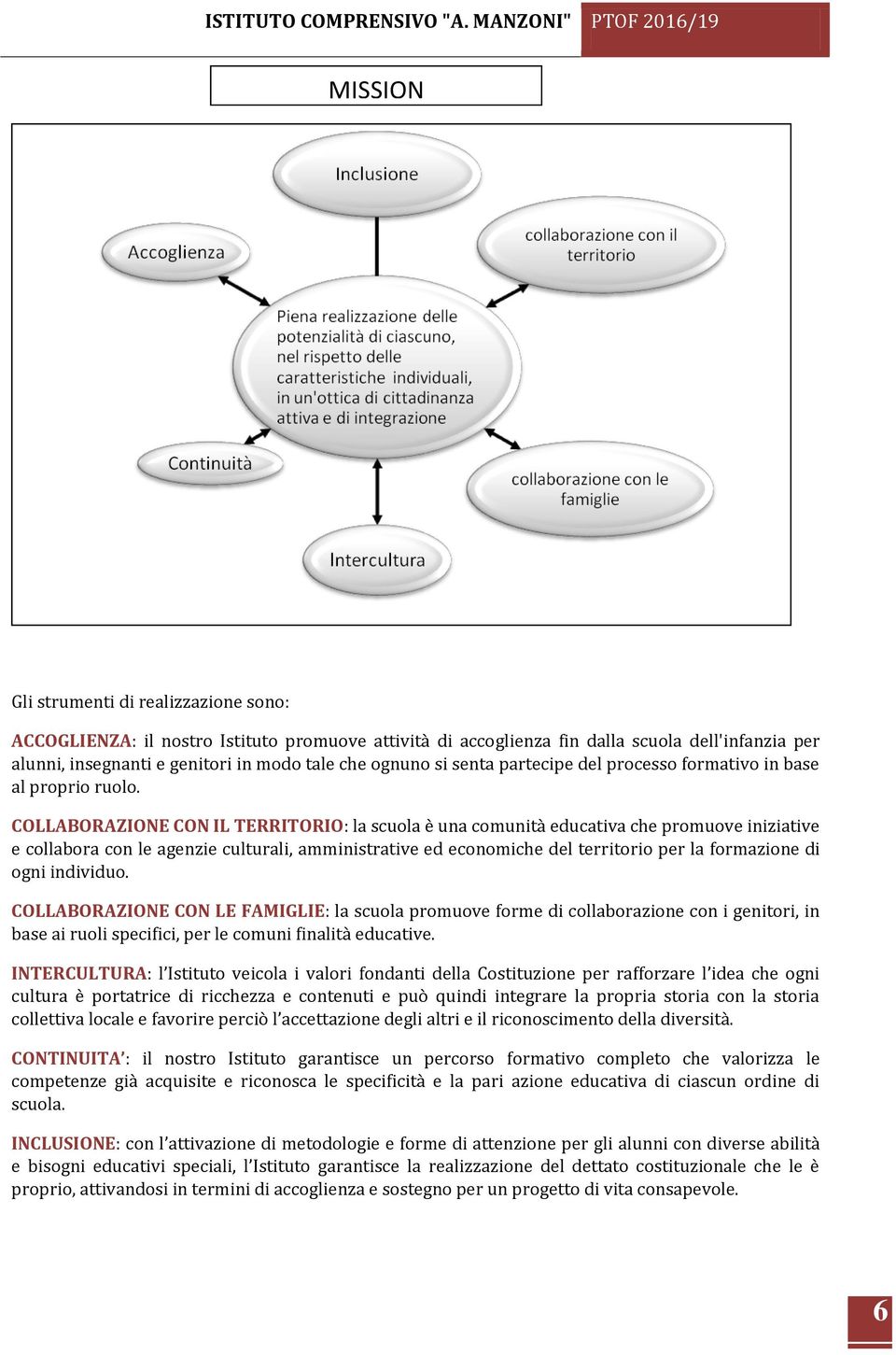 COLLABORAZIONE CON IL TERRITORIO: la scuola è una comunità educativa che promuove iniziative e collabora con le agenzie culturali, amministrative ed economiche del territorio per la formazione di