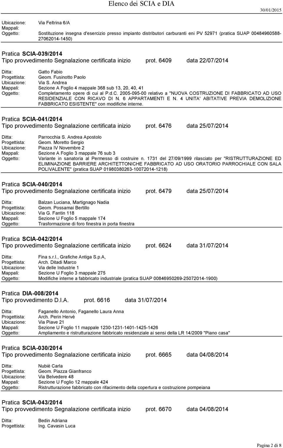 Andrea Mappali: Sezione A Foglio 4 mappale 368 sub 13, 20, 40, 41 Oggetto: Completamento opere di cui al P.d.C. 2005-095-00 relativo a "NUOVA COSTRUZIONE DI FABBRICATO AD USO RESIDENZIALE CON RICAVO DI N.