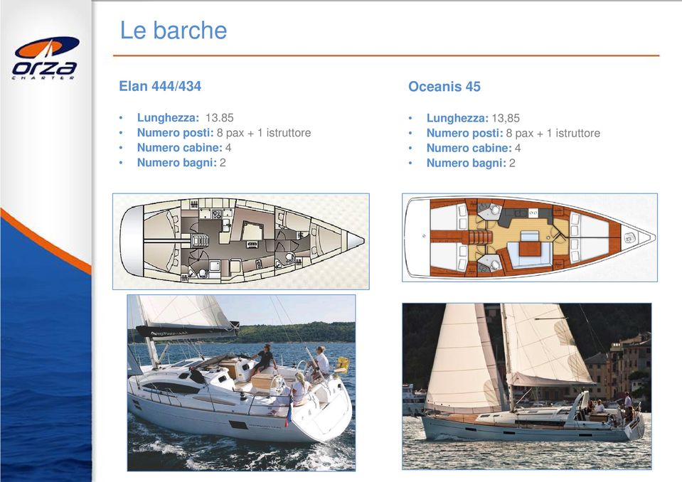 cabine: 4 Numero bagni: 2 Oceanis 45 Lunghezza: