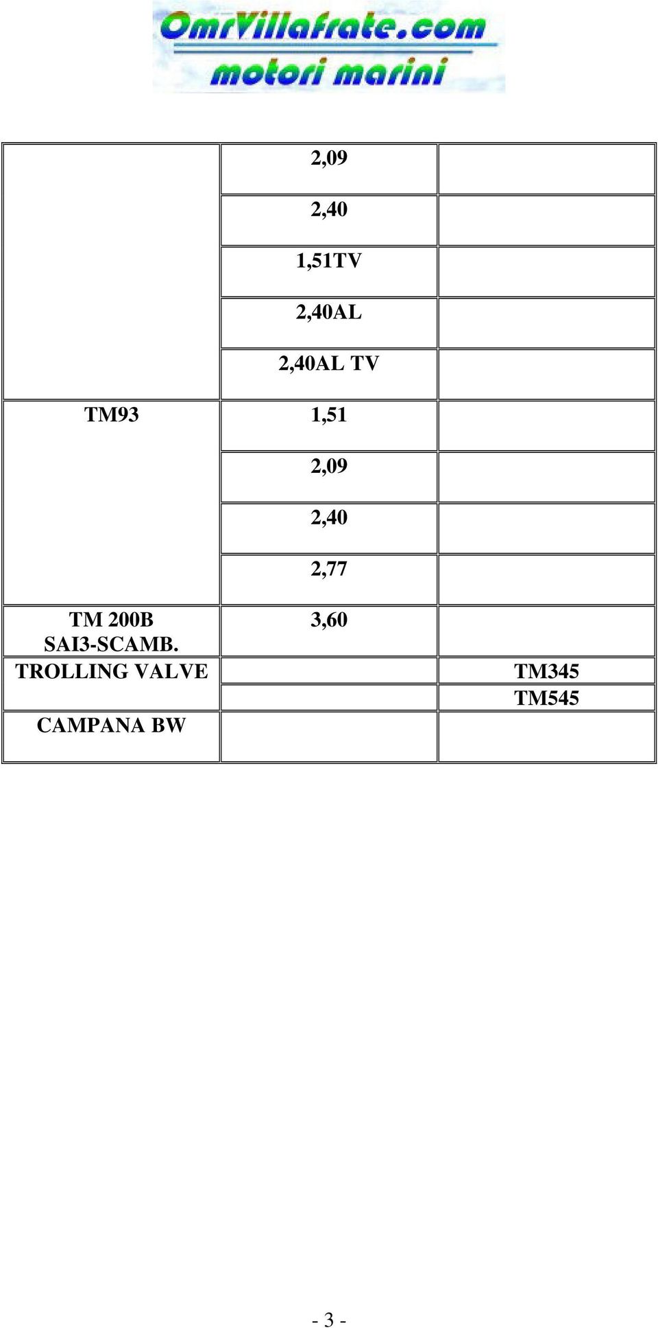 TROLLING VALVE CAMPANA BW 2,09