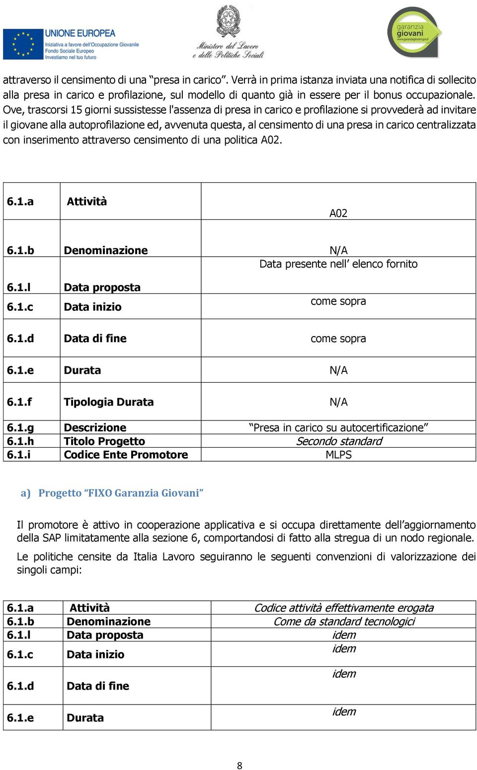 Ove, trascorsi 15 giorni sussistesse l'assenza di presa in carico e profilazione si provvederà ad invitare il giovane alla autoprofilazione ed, avvenuta questa, al censimento di una presa in carico