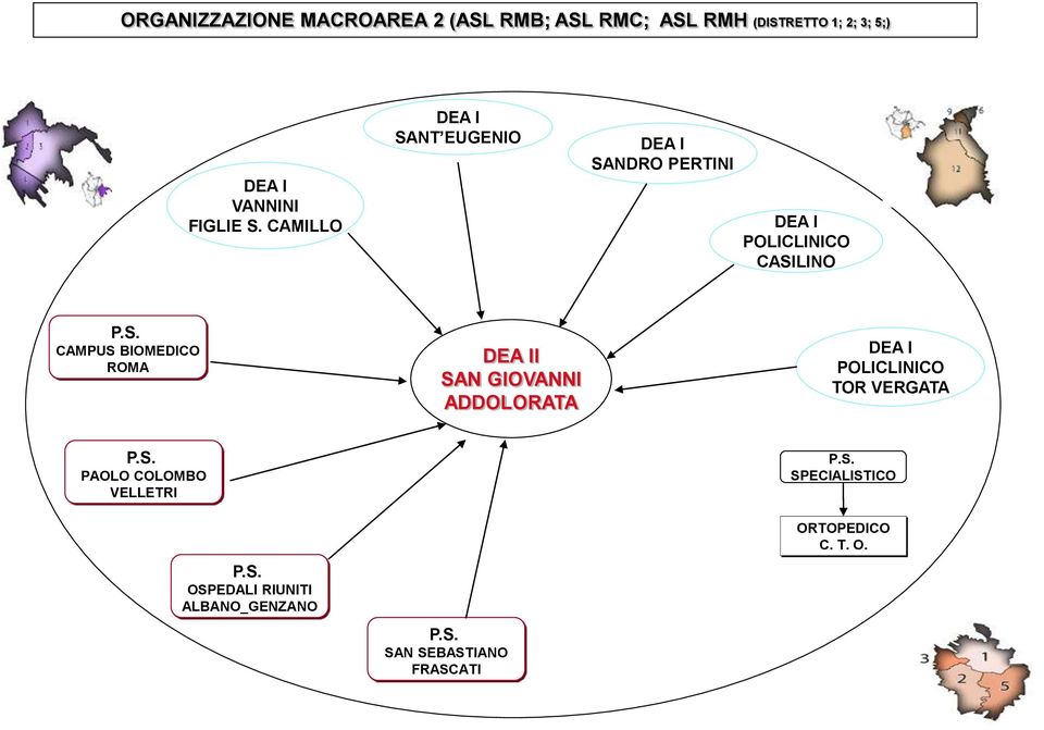 S. PAOLO COLOMBO VELLETRI P.S. SPECIALISTICO P.S. OSPEDALI RIUNITI ALBANO_GENZANO P.S. SAN SEBASTIANO FRASCATI ORTOPEDICO C.