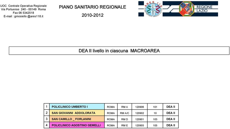 it PIANO SANITARIO REGIONALE 2010-2012 DEA II livello in ciascuna MACROAREA 1 POLICLINICO UMBERTO I