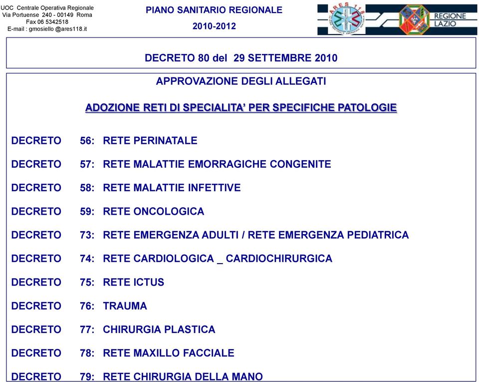 DECRETO DECRETO DECRETO DECRETO DECRETO DECRETO DECRETO DECRETO DECRETO DECRETO 56: RETE PERINATALE 57: RETE MALATTIE EMORRAGICHE CONGENITE 58: RETE MALATTIE