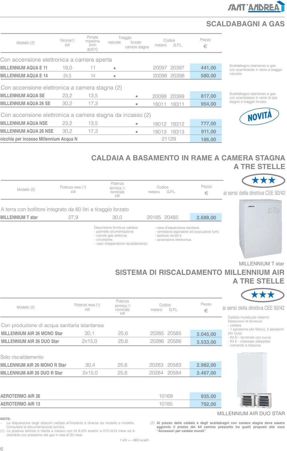 Con accensione elettronica a camera stagna () MILLENNIUM AQUA SE MILLENNIUM AQUA 6 SE, 0,,5 7, 0099 80 099 8 87,00 954,00 Scaldabagno istantaneo a gas con scambiatore in rame di tipo stagno a