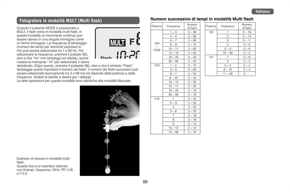 Per selezionare la frequenza, premere il pulsate SEL sino a che Hz non lampeggi sul display, quindi ruotare la manopola 13 per selezionare il valore desiderato.