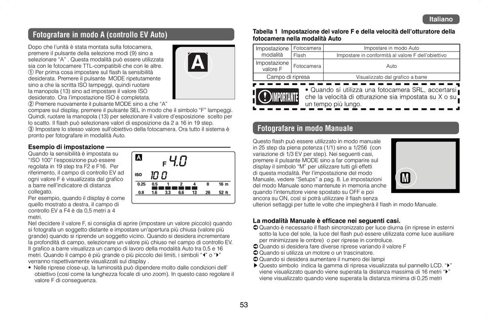 Premere il pulsante MODE ripetutamente sino a che la scritta ISO lampeggi, quindi ruotare la manopola (13) sino ad impostare il valore ISO desiderato. Ora l impostazione ISO è completata.