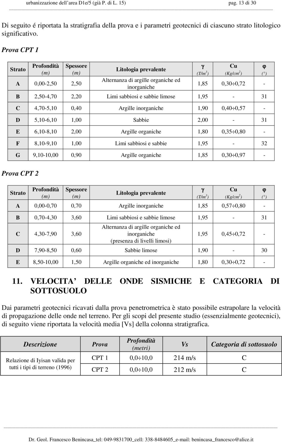 Limi sabbiosi e sabbie limose 1,95-31 C 4,70-5,10 0,40 Argille inorganiche 1,90 0,40 0,57 - D 5,10-6,10 1,00 Sabbie 2,00-31 E 6,10-8,10 2,00 Argille organiche 1,80 0,35 0,80 - F 8,10-9,10 1,00 Limi