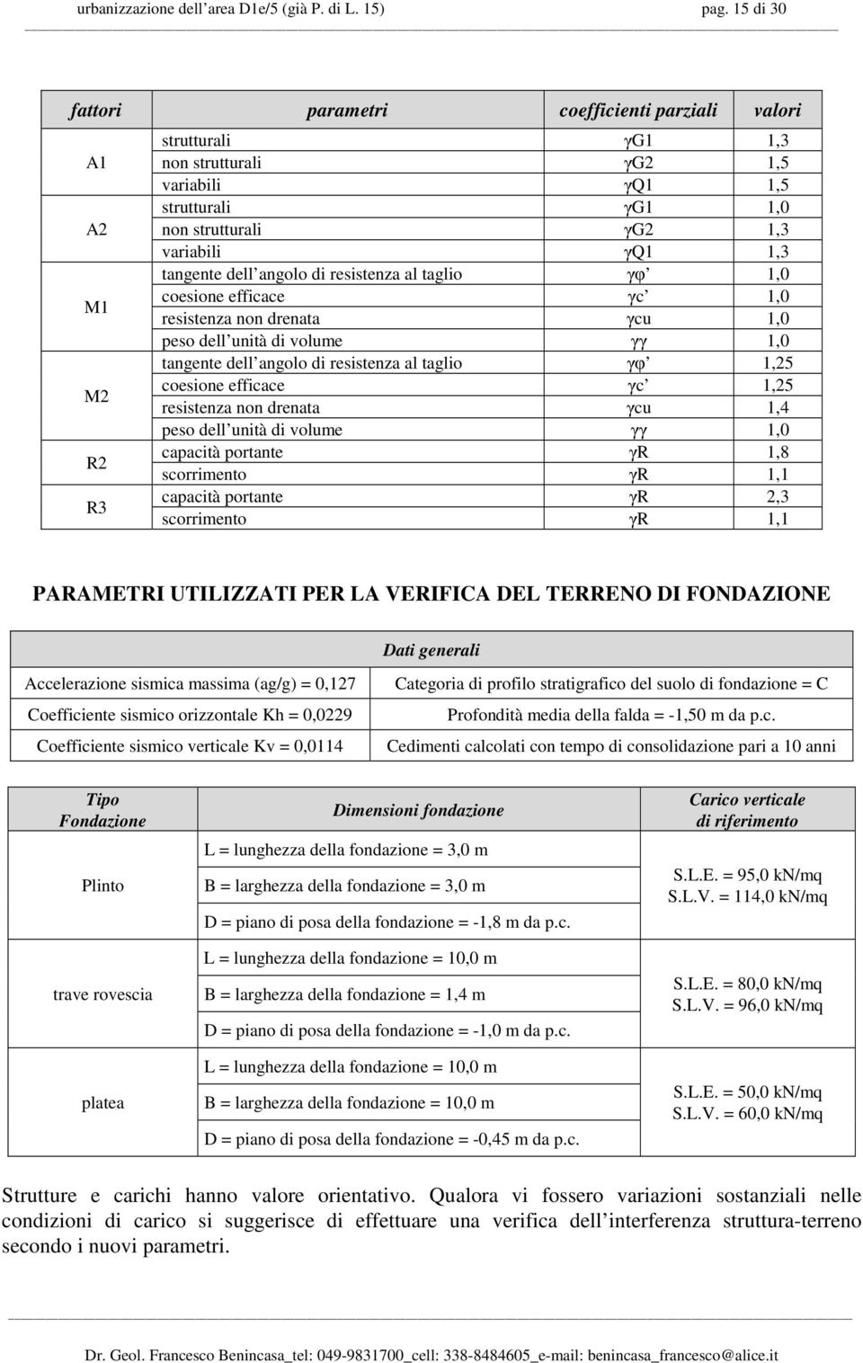 tangente dell angolo di resistenza al taglio γφ 1,0 coesione efficace γc 1,0 resistenza non drenata γcu 1,0 peso dell unità di volume γγ 1,0 tangente dell angolo di resistenza al taglio γφ 1,25