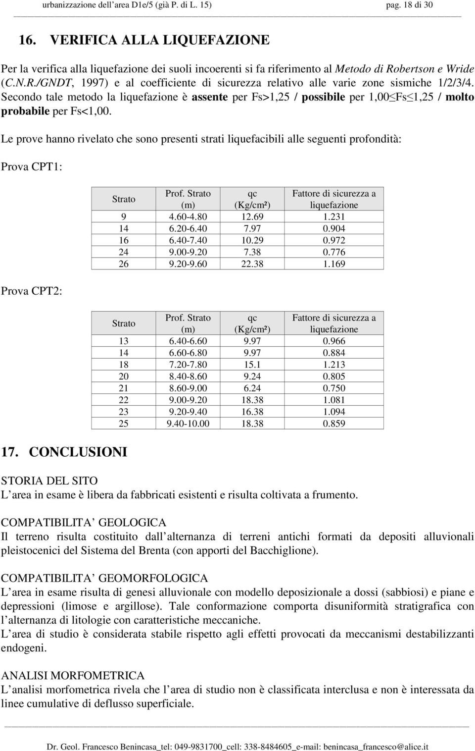 Secondo tale metodo la liquefazione è assente per Fs>1,25 / possibile per 1,00 Fs 1,25 / molto probabile per Fs<1,00.